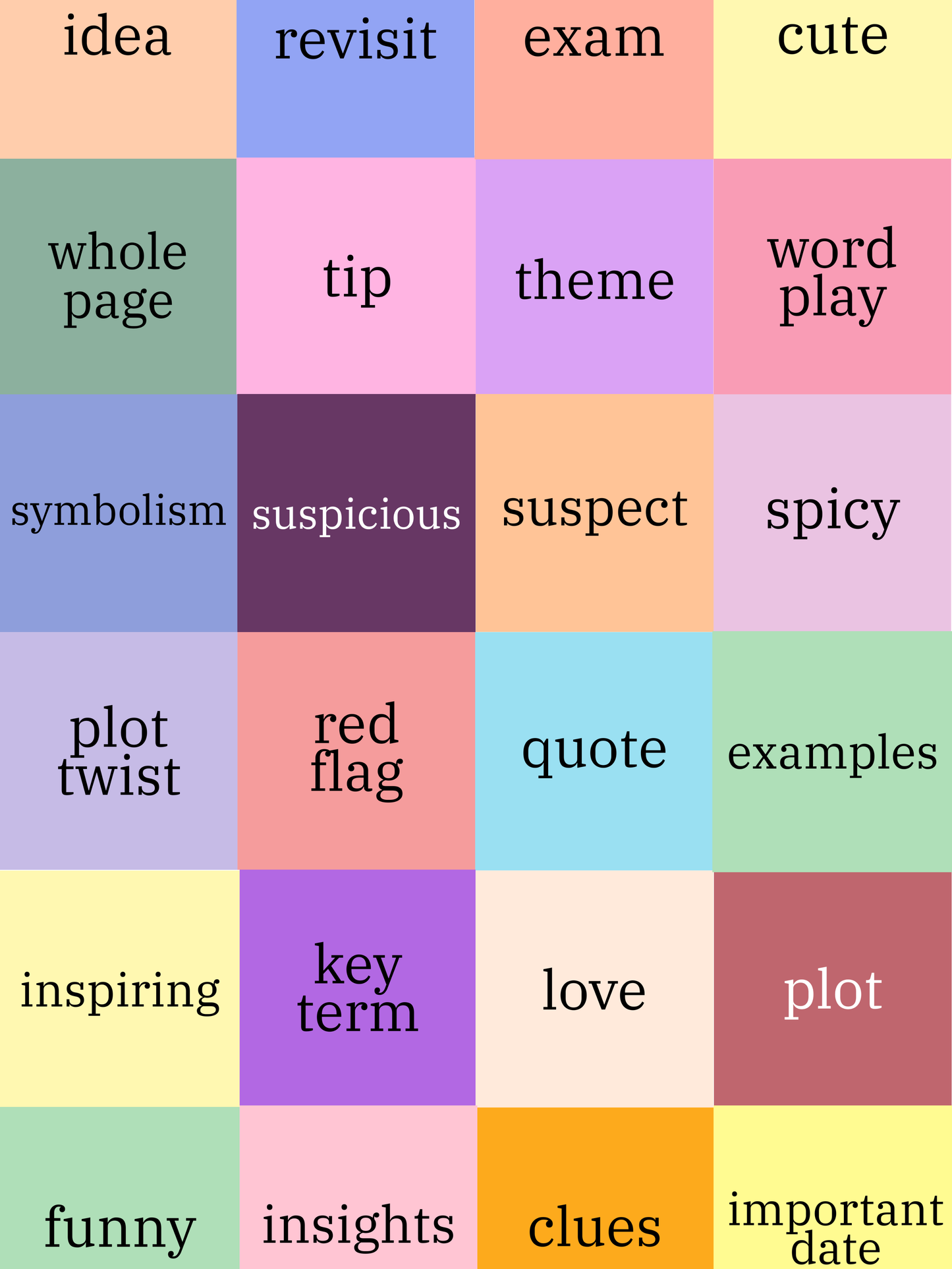 Build Your Own Set of Tabs